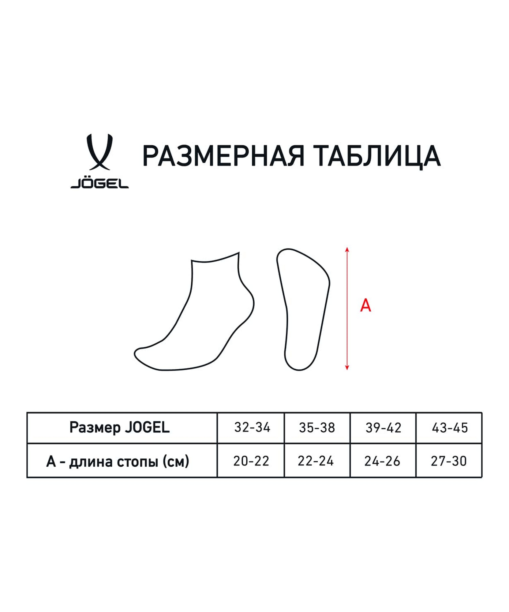 Носки низкие Jogel ESSENTIAL Short Casual Socks меланжевый 1663_2000